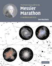 The Observing Guide to the Messier Marathon