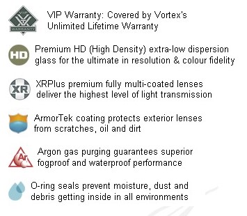 Vortex Razor Scope Poster Vortex Razor HD 27 - 60 x 85 Angled Spotting Scope - Rother Valley ...
