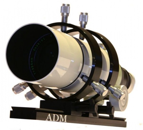 ADM Mini Dovetail System Guidescope Kit