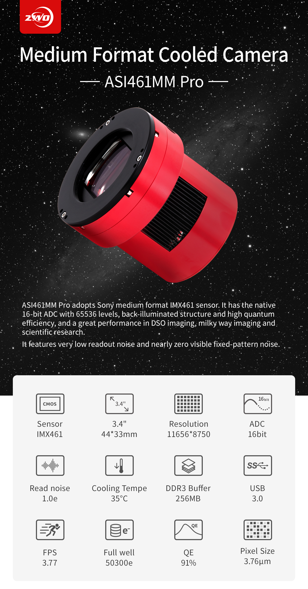 ZWO ASI461MM Pro Medium Format Mono Cooled Imaging Camera - Rother