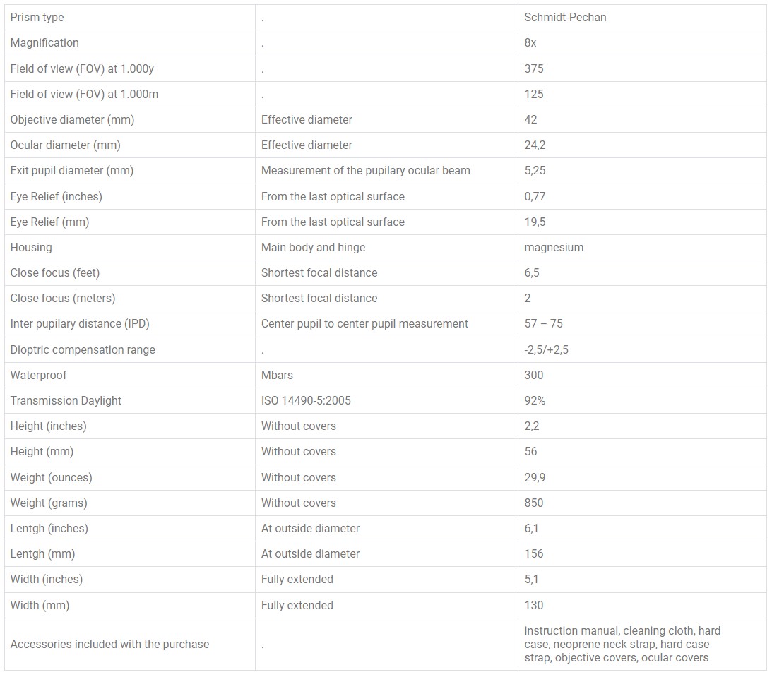 GPO Passion HD 8 x 42 Binoculars Rother Valley Optics Ltd