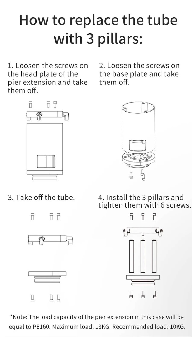 ZWO Pillar Rods For PE200 Extension 3pcs Rother Valley Optics Ltd